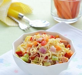 五彩干豆腐絲的做法 五彩干豆腐絲的做法