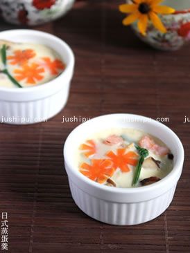 ��ʽ������������