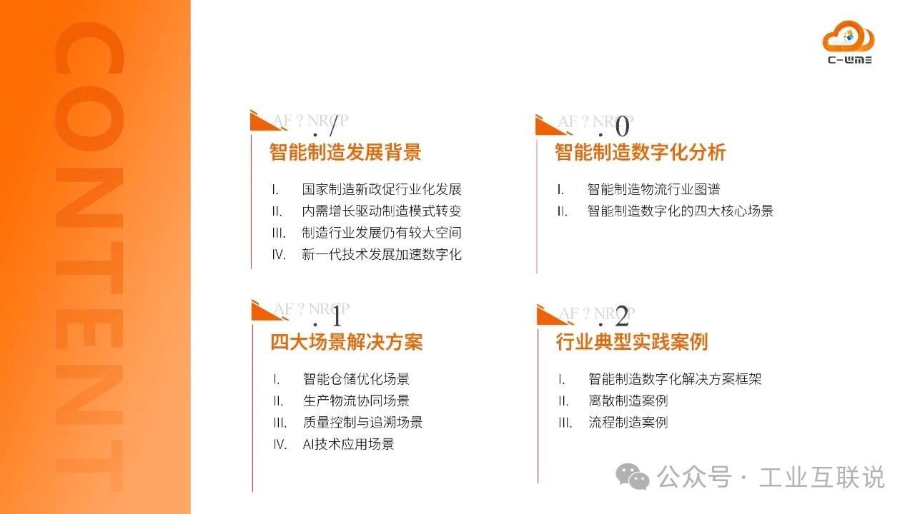 2025智能制造行業(yè)物流與供應鏈數(shù)字化轉型白皮書(圖2)