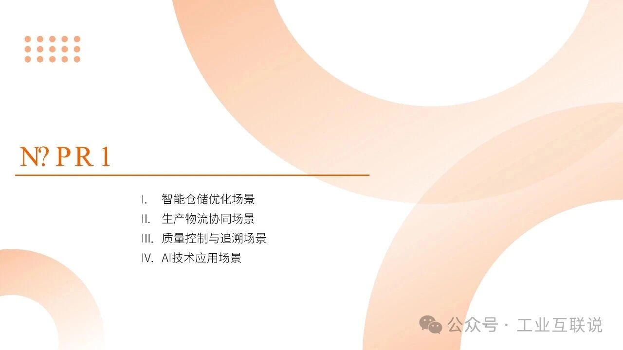 2025智能制造行業(yè)物流與供應鏈數(shù)字化轉型白皮書(圖11)