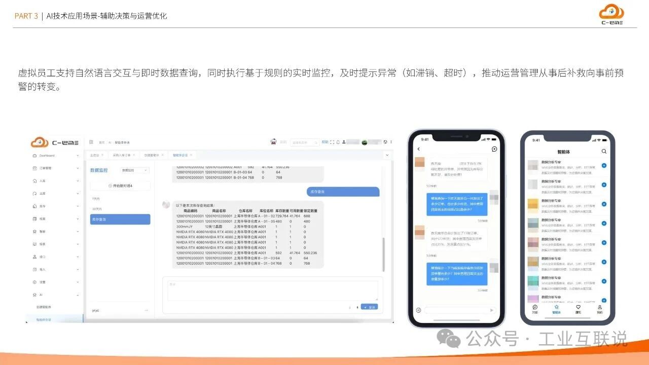 2025智能制造行業(yè)物流與供應鏈數(shù)字化轉型白皮書(圖27)