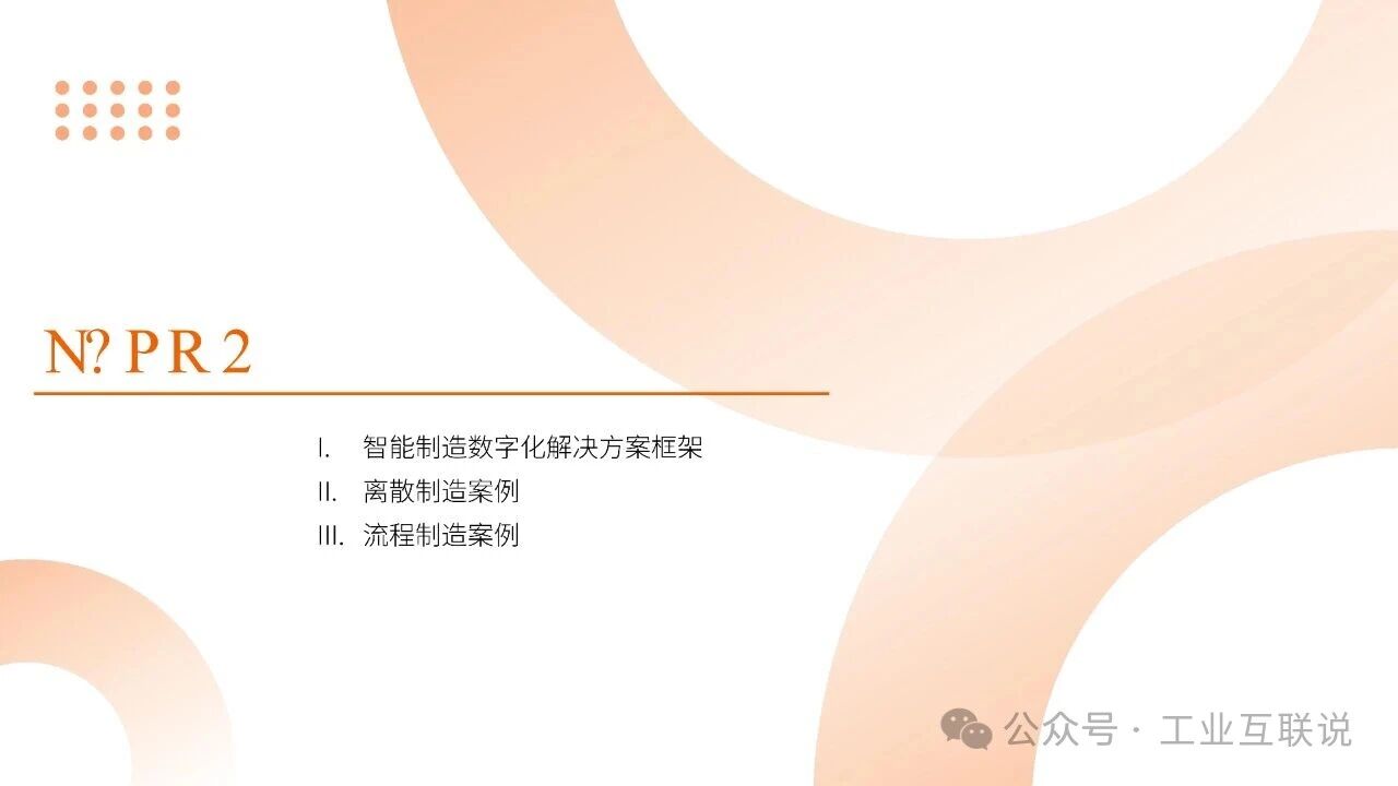 2025智能制造行業(yè)物流與供應鏈數(shù)字化轉型白皮書(圖29)
