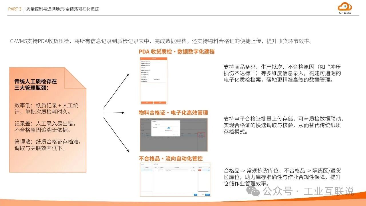 2025智能制造行業(yè)物流與供應鏈數(shù)字化轉型白皮書(圖24)